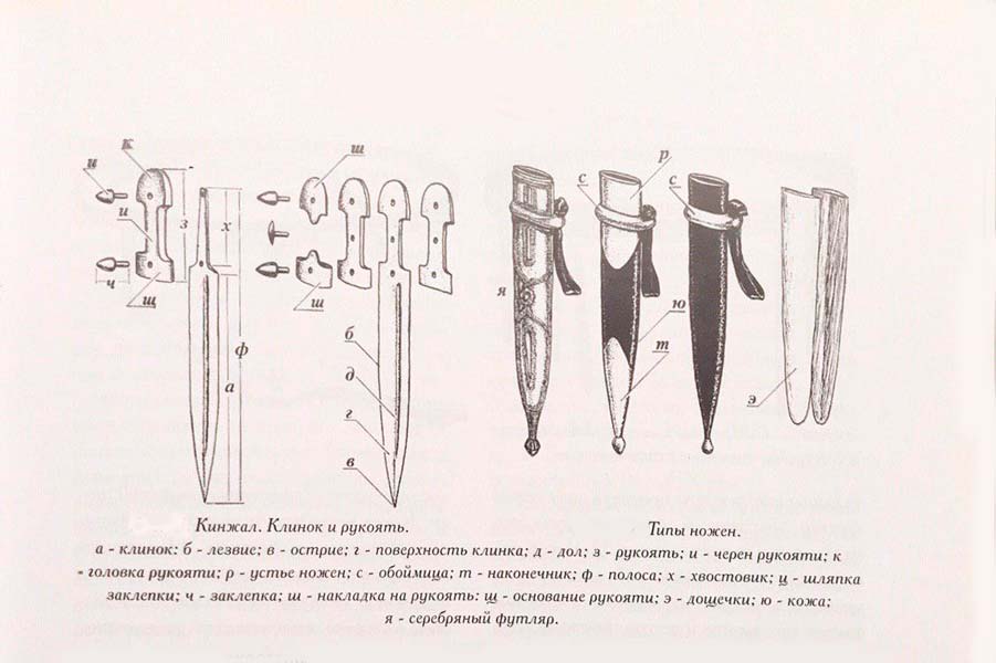 Чертежи кавказского кинжала