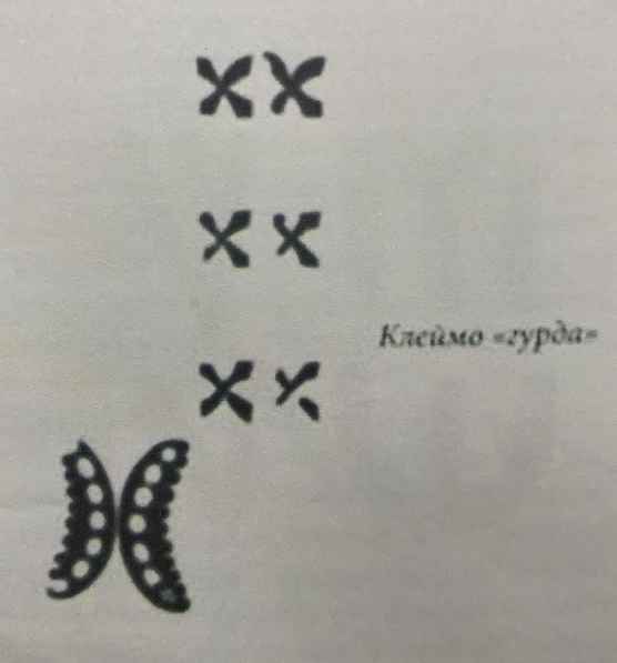 Клеймо гурда фото з книги